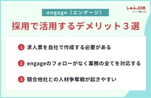 engage（エンゲージ）を採用で活用するデメリット3選
