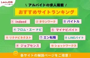 アルバイトの求人掲載におすすめなサイトランキング