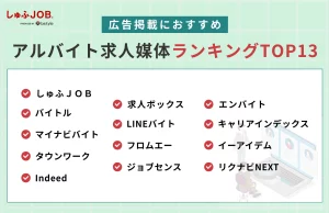 広告掲載におすすめなアルバイト求人媒体ランキングTOP13
