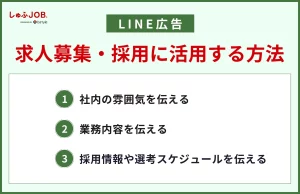LINEを求人募集・採用に活用する方法
