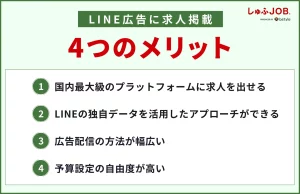 LINE広告に求人掲載する4つのメリット