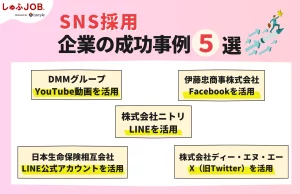 SNS採用による企業成功事例5選