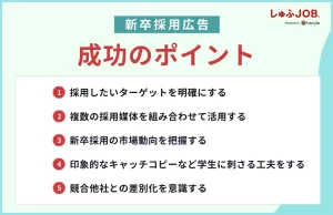 新卒採用広告を成功させるためのポイント