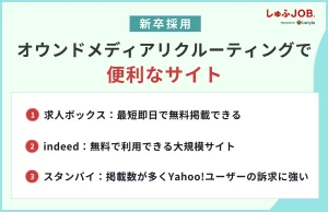 新卒採用のオウンドメディアリクルーティングで便利なサイト