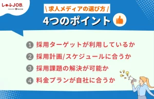 求人メディアの選び方の4つのポイント