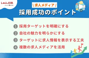 求人メディアを利用して採用を成功させるためのポイント4選