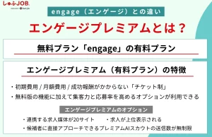 エンゲージプレミアムとは？engage（エンゲージ）とはどう違う？