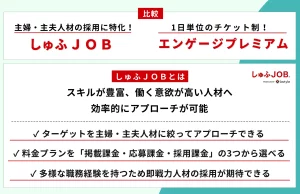 主婦・主夫人材採用に特化した「しゅふＪＯＢ」とエンゲージプレミアムを比較