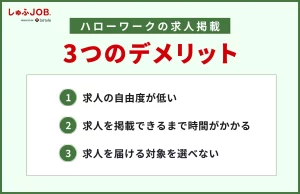 ハローワークに求人を掲載する3つのデメリット