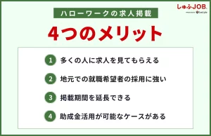 ハローワークに求人を掲載する4つのメリット