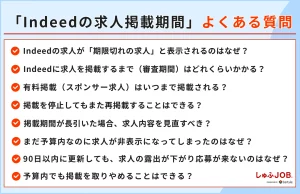 「Indeedの求人掲載期間」に関するよくある質問（FAQ）