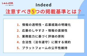 Indeed（インディード）で注意すべき5つの掲載基準とは？