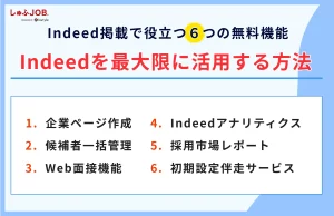 Indeed（インディード）掲載で役立つ無料機能｜Indeedを最大限に活用する方法