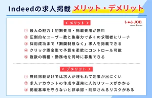 Indeed（インディード）求人掲載のメリット・デメリット