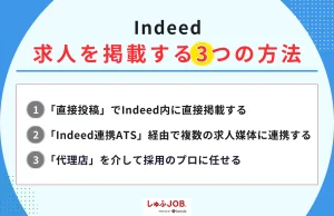 Indeed（インディード）に求人を掲載する3つの方法