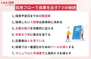 採用フローで採用活動の成果を出すための7つの秘訣