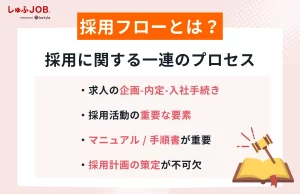 採用フローとは？