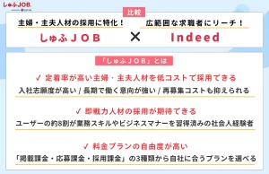 主婦・主夫人材採用に特化した「しゅふＪＯＢ」とIndeedを比較