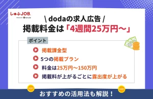 dodaの求人広告掲載料金は「4週間25万円～」