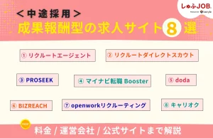〈中途採用〉成果報酬型の求人サイト8選