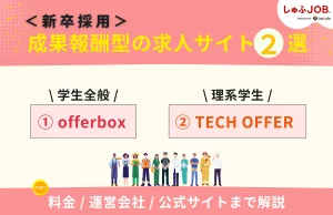 〈新卒採用〉成果報酬型の求人サイト2選