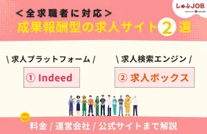 〈全求職者に対応〉成果報酬型の求人サイト2選