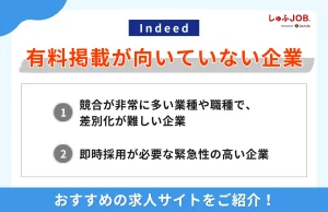Indeedの有料掲載が向いていない企業