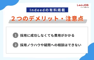 Indeedの有料掲載の2つのデメリット・注意点