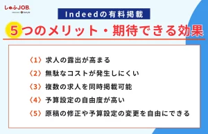 Indeedの有料掲載の5つのメリット・期待できる効果