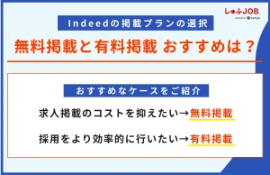 Indeedは無料掲載と有料掲載どちらがおすすめ？