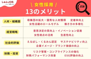 女性を採用する13のメリット