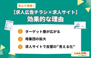 耳より情報！【求人広告チラシ×求人サイト】が効果的な理由