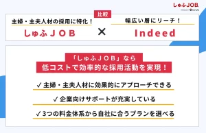 主婦・主夫人材採用に特化した「しゅふＪＯＢ」とIndeedを比較