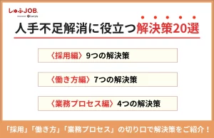 人手不足解消に役立つ解決策20選
