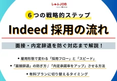 Indeed採用の流れ6ステップ｜面接・内定辞退を防ぐ対応のコツ