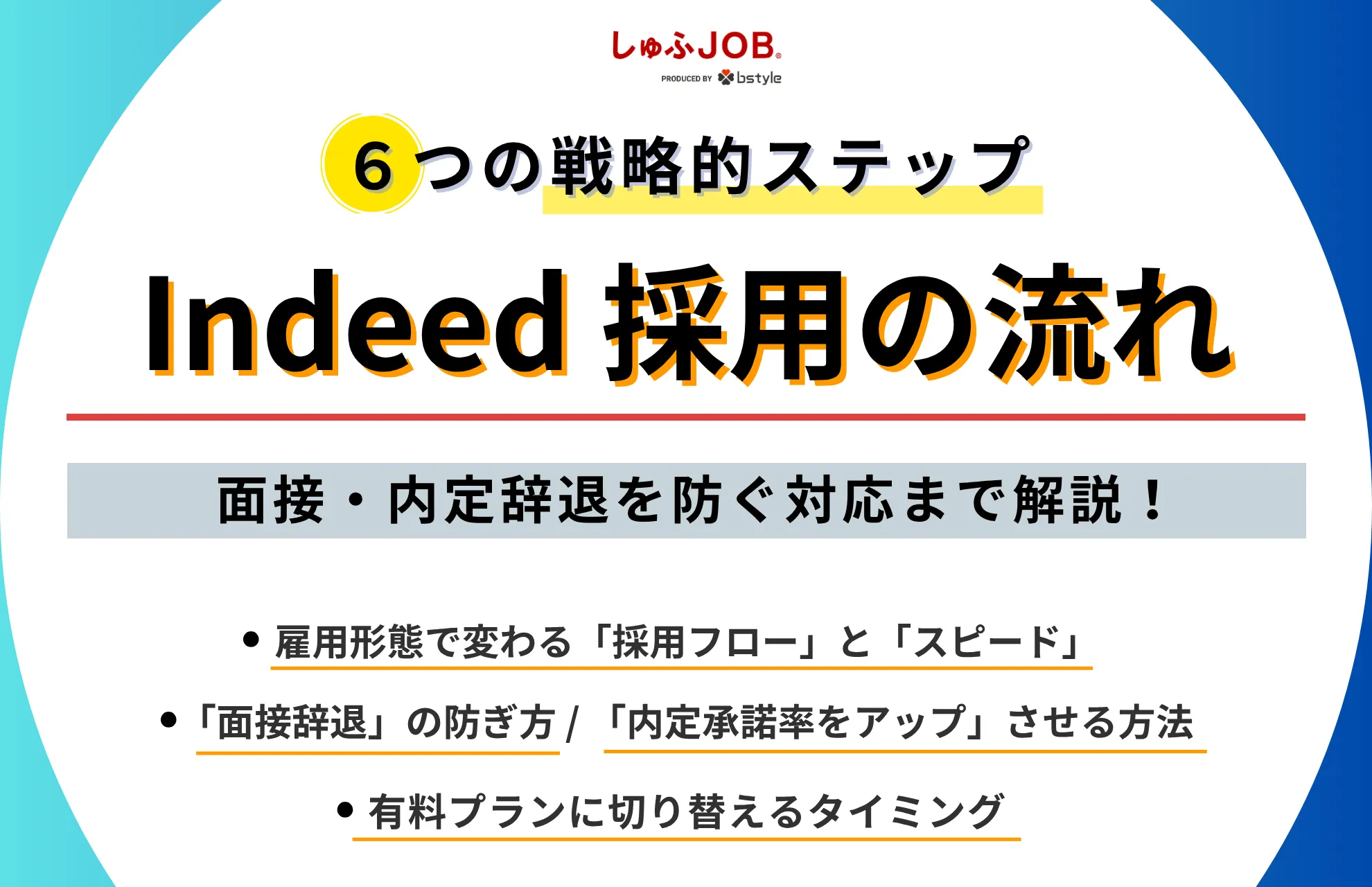 Indeed採用の流れ6ステップ｜面接・内定辞退を防ぐ対応のコツ