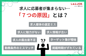 求人に応募者が集まらない7つの原因とは？