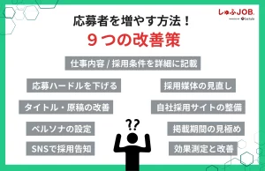 求人に応募者を増やす方法とは？｜今すぐできる9つの改善策