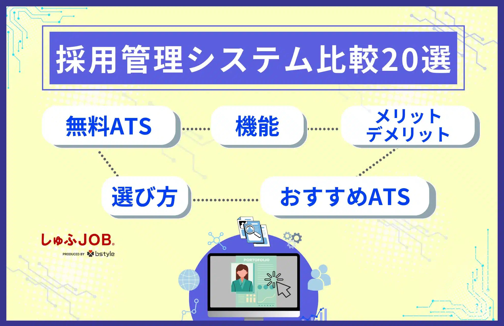 Saiyō kanri shisutemu hikaku 20-sen｜Muryō ATS・kinō・meritto o tettei kaisetsu