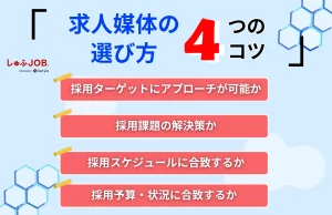 求人媒体の選び方の4つのコツ