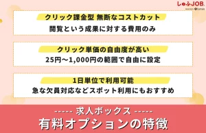 求人ボックスの有料オプションの特徴