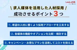 求人媒体を活用して人材採用を成功させるための3つのポイント