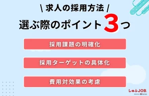 求人の採用方法を選ぶ際の3つのポイント