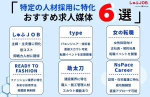 【特定の人材採用に特化】おすすめ求人媒体6選