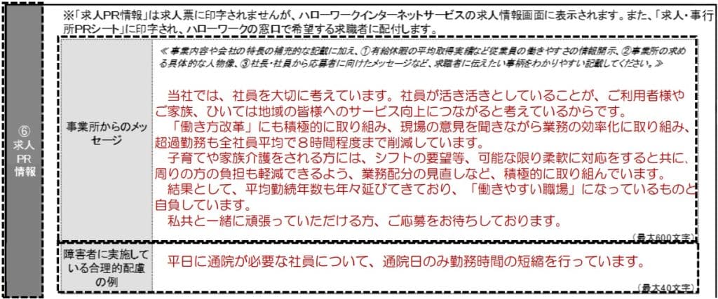 求人申込書の書き方