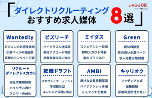 【ダイレクトリクルーティング】おすすめ求人媒体8選