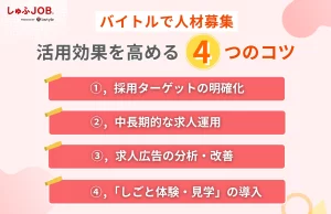 バイトルで効果的に人材募集をする4つのコツ