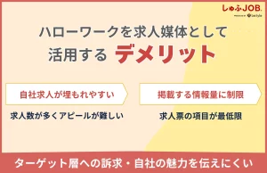 ハローワークを求人媒体として活用するデメリット