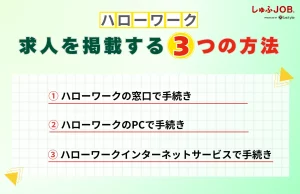 ハローワークに求人を掲載する3つの方法