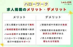ハローワークに求人を掲載するメリット・デメリット